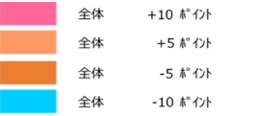 蝗ウ18