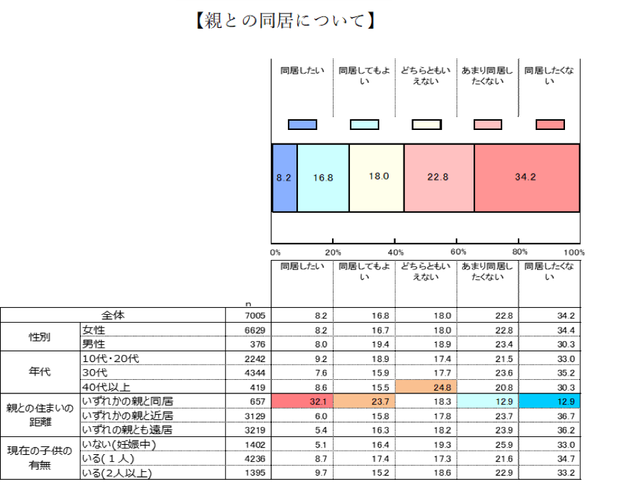 蝗ウ17