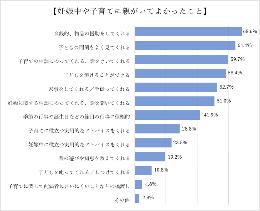 蝗ウ15