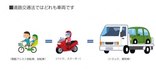 道路交通法ではどれも車両です