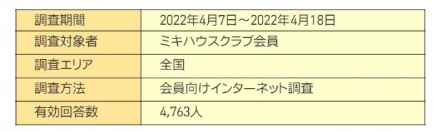 0512_graph1